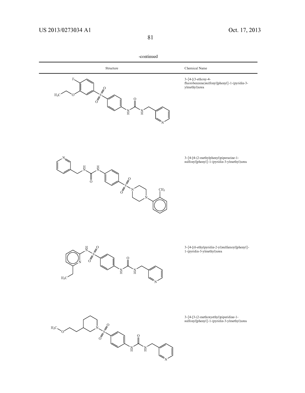 NOVEL COMPOUNDS AND COMPOSITIONS FOR THE INHIBITION OF NAMPT - diagram, schematic, and image 82