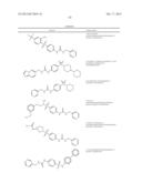 NOVEL COMPOUNDS AND COMPOSITIONS FOR THE INHIBITION OF NAMPT diagram and image