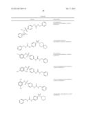 NOVEL COMPOUNDS AND COMPOSITIONS FOR THE INHIBITION OF NAMPT diagram and image