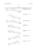 NOVEL COMPOUNDS AND COMPOSITIONS FOR THE INHIBITION OF NAMPT diagram and image