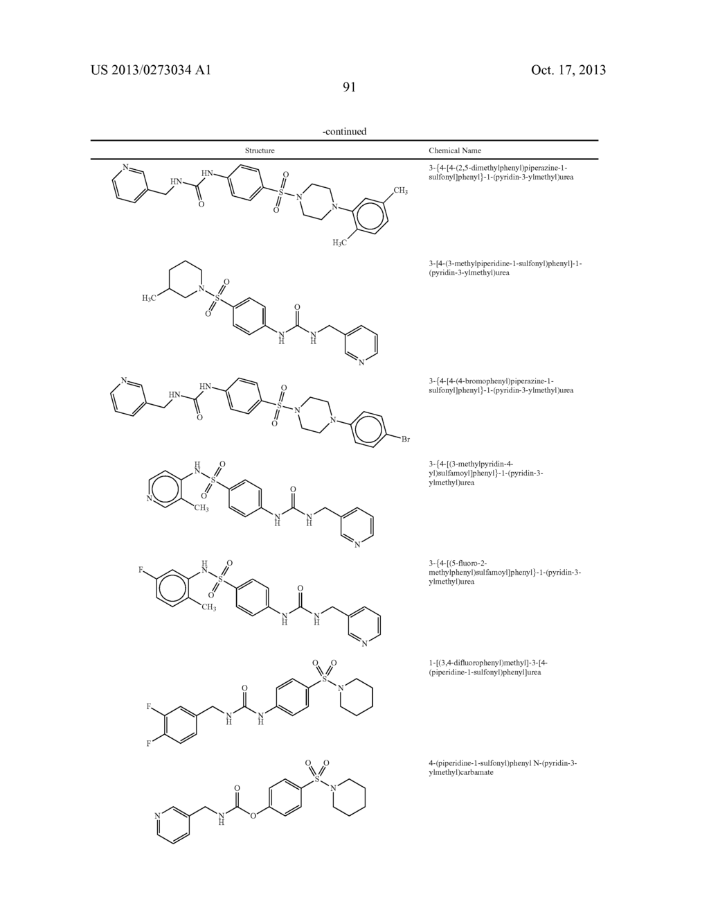 NOVEL COMPOUNDS AND COMPOSITIONS FOR THE INHIBITION OF NAMPT - diagram, schematic, and image 92
