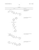 NOVEL COMPOUNDS AND COMPOSITIONS FOR THE INHIBITION OF NAMPT diagram and image