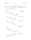 NOVEL COMPOUNDS AND COMPOSITIONS FOR THE INHIBITION OF NAMPT diagram and image