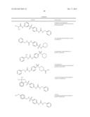 NOVEL COMPOUNDS AND COMPOSITIONS FOR THE INHIBITION OF NAMPT diagram and image