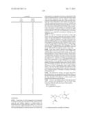 COMPOUNDS AND METHODS FOR ANTIVIRAL TREATMENT diagram and image