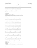 Compositions and Methods for Diagnosing and Treating Cancer diagram and image