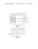 PREPARATION OF ISOLATED AGONIST ANTI-EDAR MONOCLONAL ANTIBODIES diagram and image