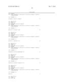 PREPARATION OF ISOLATED AGONIST ANTI-EDAR MONOCLONAL ANTIBODIES diagram and image