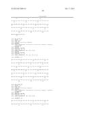 PREPARATION OF ISOLATED AGONIST ANTI-EDAR MONOCLONAL ANTIBODIES diagram and image