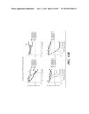 PREPARATION OF ISOLATED AGONIST ANTI-EDAR MONOCLONAL ANTIBODIES diagram and image