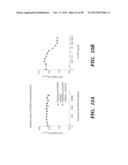 PREPARATION OF ISOLATED AGONIST ANTI-EDAR MONOCLONAL ANTIBODIES diagram and image