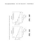 PREPARATION OF ISOLATED AGONIST ANTI-EDAR MONOCLONAL ANTIBODIES diagram and image