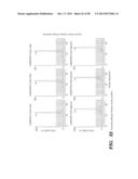 PREPARATION OF ISOLATED AGONIST ANTI-EDAR MONOCLONAL ANTIBODIES diagram and image