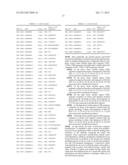 PREPARATION OF ISOLATED AGONIST ANTI-EDAR MONOCLONAL ANTIBODIES diagram and image