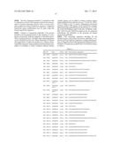 PREPARATION OF ISOLATED AGONIST ANTI-EDAR MONOCLONAL ANTIBODIES diagram and image