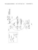 Clotting Factor-Fc Chimeric Proteins to Treat Hemophilia diagram and image