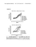 PHARMACEUTICAL COMPOSITIONS WITH RESISTANCE TO SOLUBLE CEA diagram and image