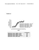 PHARMACEUTICAL COMPOSITIONS WITH RESISTANCE TO SOLUBLE CEA diagram and image