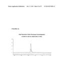 PHARMACEUTICAL COMPOSITIONS WITH RESISTANCE TO SOLUBLE CEA diagram and image