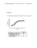 PHARMACEUTICAL COMPOSITIONS WITH RESISTANCE TO SOLUBLE CEA diagram and image