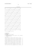 PHARMACEUTICAL COMPOSITIONS WITH RESISTANCE TO SOLUBLE CEA diagram and image