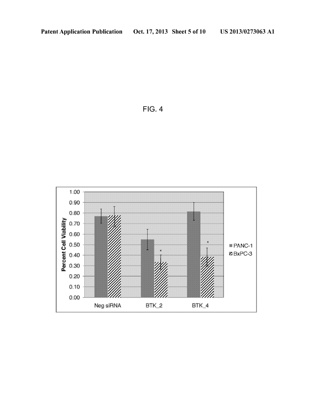 METHODS AND KITS TO PREDICT THERAPEUTIC OUTCOME OF BTK INHIBITORS - diagram, schematic, and image 06