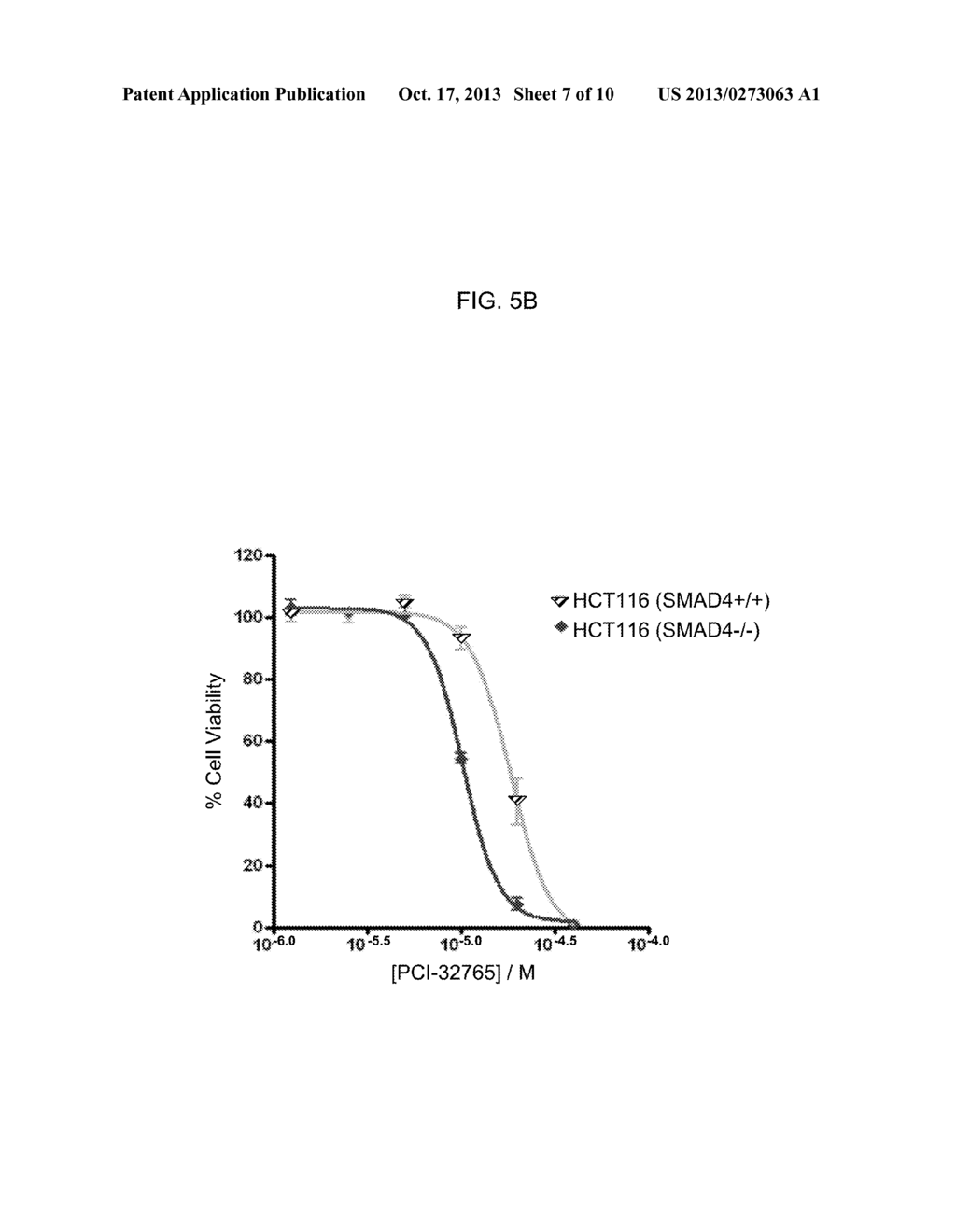 METHODS AND KITS TO PREDICT THERAPEUTIC OUTCOME OF BTK INHIBITORS - diagram, schematic, and image 08