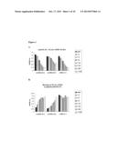 ANTIBODIES AGAINST A PROLIFERATING INDUCING LIGAND (APRIL) diagram and image