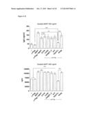 ANTIBODIES AGAINST A PROLIFERATING INDUCING LIGAND (APRIL) diagram and image