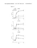 ANTIBODIES AGAINST A PROLIFERATING INDUCING LIGAND (APRIL) diagram and image