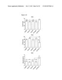 ANTIBODIES AGAINST A PROLIFERATING INDUCING LIGAND (APRIL) diagram and image