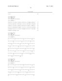 ANTIBODIES AGAINST A PROLIFERATING INDUCING LIGAND (APRIL) diagram and image