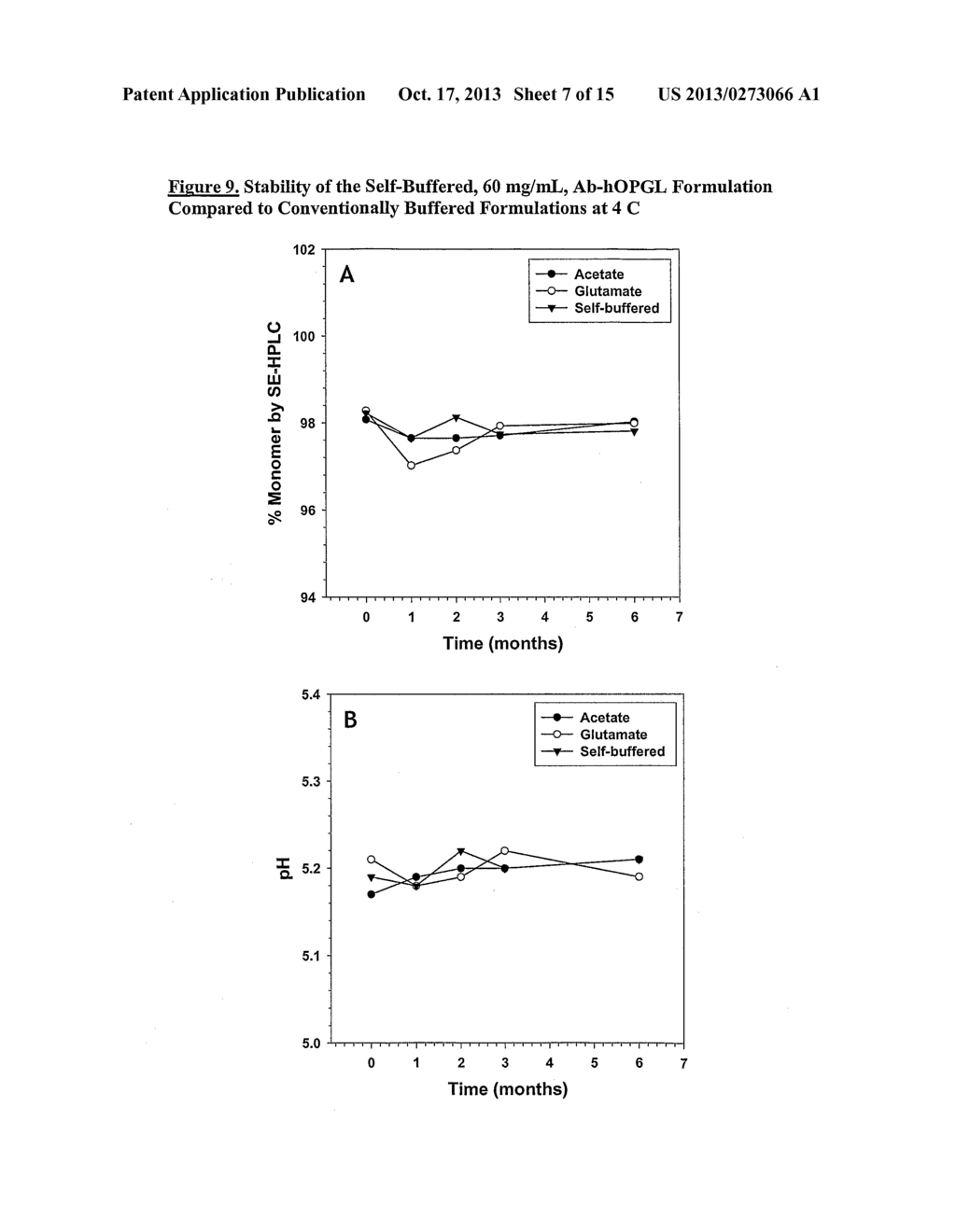 Self-Buffering Protein Formulations - diagram, schematic, and image 08