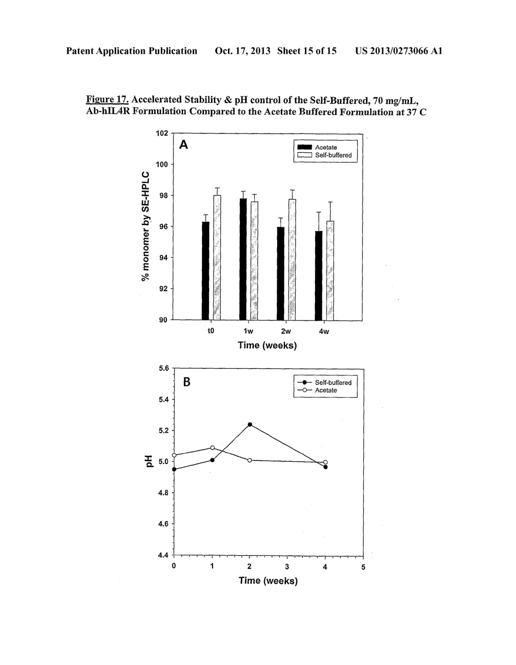 Self-Buffering Protein Formulations - diagram, schematic, and image 16