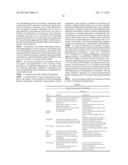 Self-Buffering Protein Formulations diagram and image