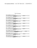 FULLY HUMAN THERAPEUTIC ANTIBODIES SPECIFIC FOR HUMAN CD38 diagram and image