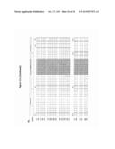 FULLY HUMAN THERAPEUTIC ANTIBODIES SPECIFIC FOR HUMAN CD38 diagram and image