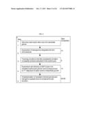 Compositions And Methods For Treatment, Research And Therapeutic     Applications For Malaria diagram and image