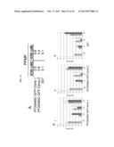 Compositions And Methods For Treatment, Research And Therapeutic     Applications For Malaria diagram and image