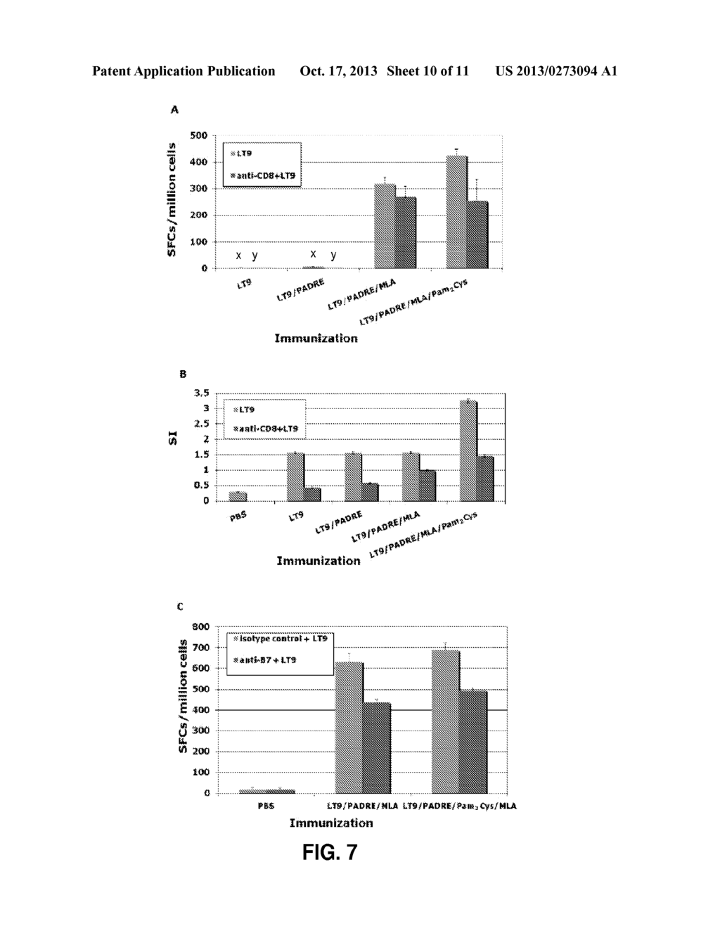 VACCINES AGAINST TOXOPLASMA GONDII - diagram, schematic, and image 11