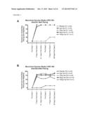 PARENTERAL NOROVIRUS VACCINE FORMULATIONS diagram and image