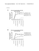 PARENTERAL NOROVIRUS VACCINE FORMULATIONS diagram and image