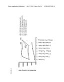 PARENTERAL NOROVIRUS VACCINE FORMULATIONS diagram and image