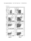 PARENTERAL NOROVIRUS VACCINE FORMULATIONS diagram and image