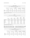 PARENTERAL NOROVIRUS VACCINE FORMULATIONS diagram and image