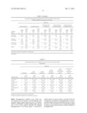 PARENTERAL NOROVIRUS VACCINE FORMULATIONS diagram and image