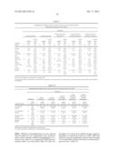 PARENTERAL NOROVIRUS VACCINE FORMULATIONS diagram and image