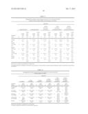 PARENTERAL NOROVIRUS VACCINE FORMULATIONS diagram and image