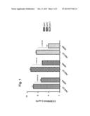 PRODUCTION OF POLIOVIRUS AT HIGH TITERS FOR VACCINE PRODUCTION diagram and image