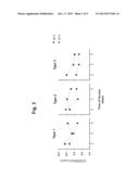 PRODUCTION OF POLIOVIRUS AT HIGH TITERS FOR VACCINE PRODUCTION diagram and image